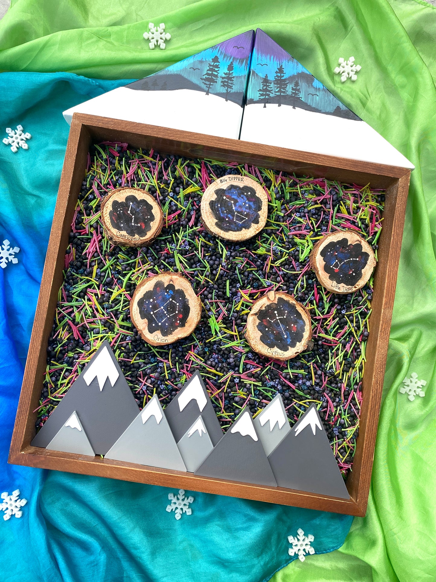 ‘Northern Glow' Play Kit