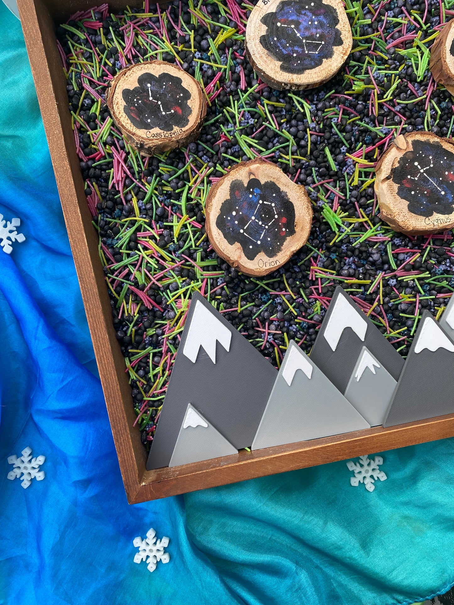 ‘Northern Glow' Play Kit